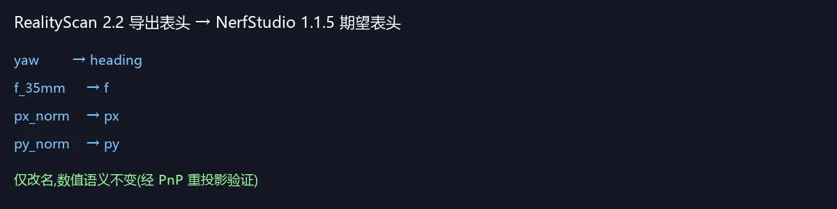 CSV 表头映射示意